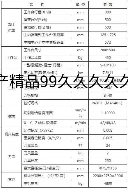 T-V856B基本参数