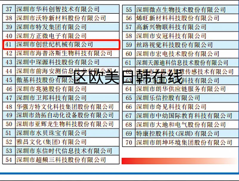 深圳市创世纪机械有限公司 位列41位 荣获2019“深圳创新企业70强”