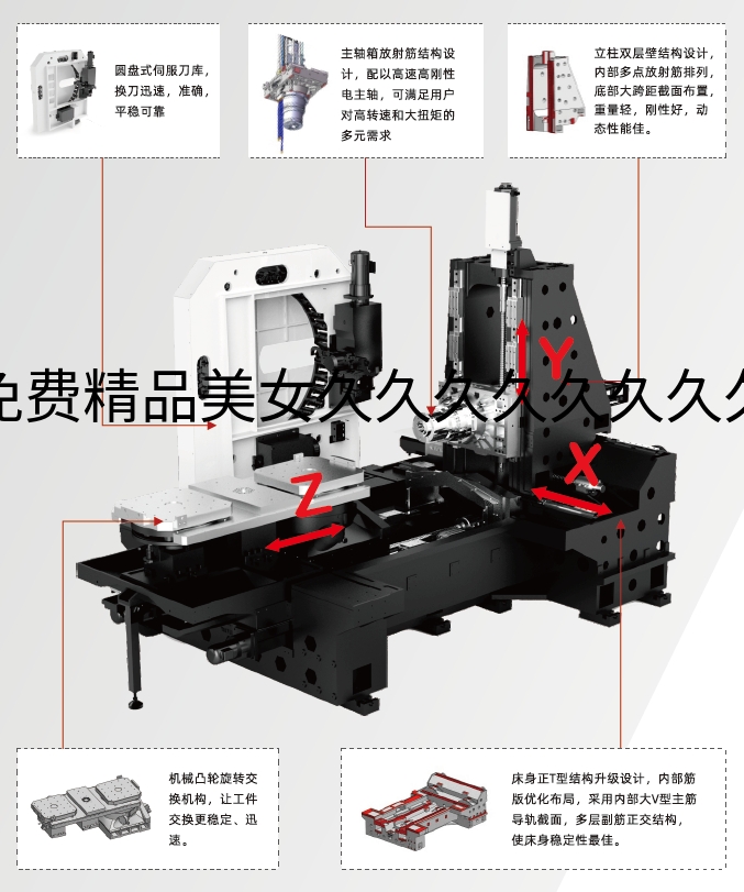 卧式加工中心