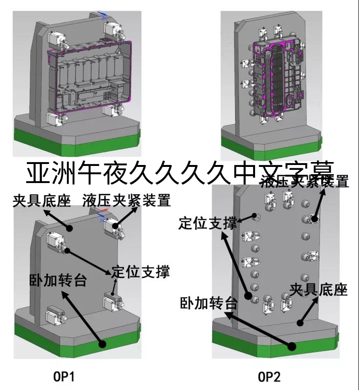 电控壳体加工夹具