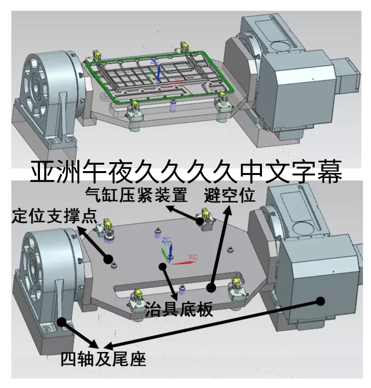 电控端盖加工夹具