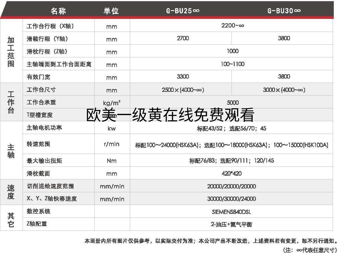 龙门加工中心