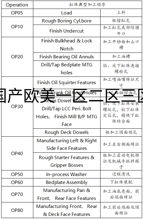 台群精机