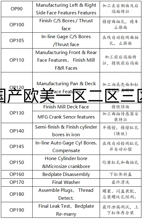 台群精机