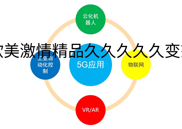 5G变化及应用、投资规模及产业链分布